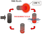 Click to zoom in!