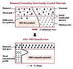 Click to zoom in!